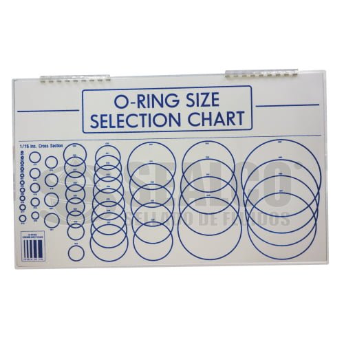 Tablas Para Medir O Ring Sealco Tablas Para Medir O Ring Sealco